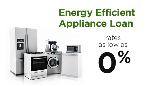 appliance financing